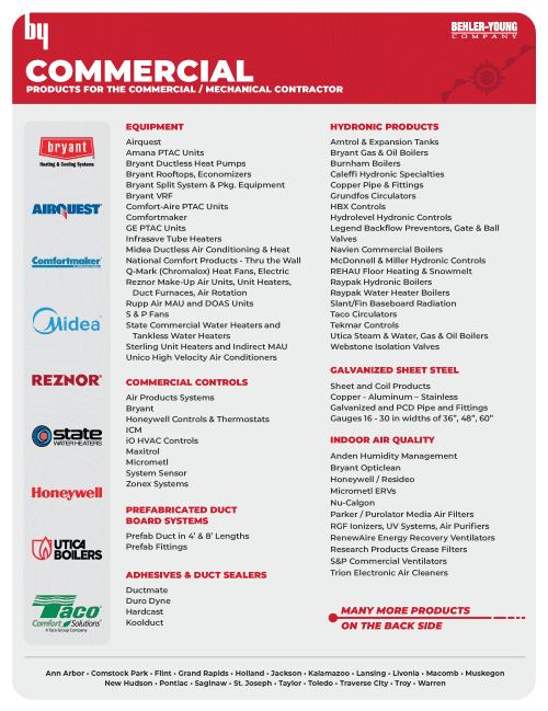 Line Card Message Examples Download Commercial Line Card