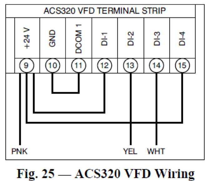 VFD wiring diagram