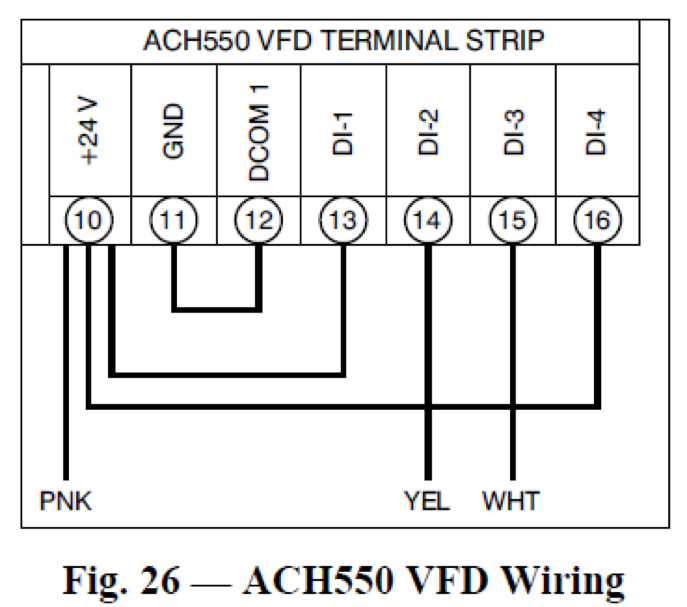 VFD wiring diagram